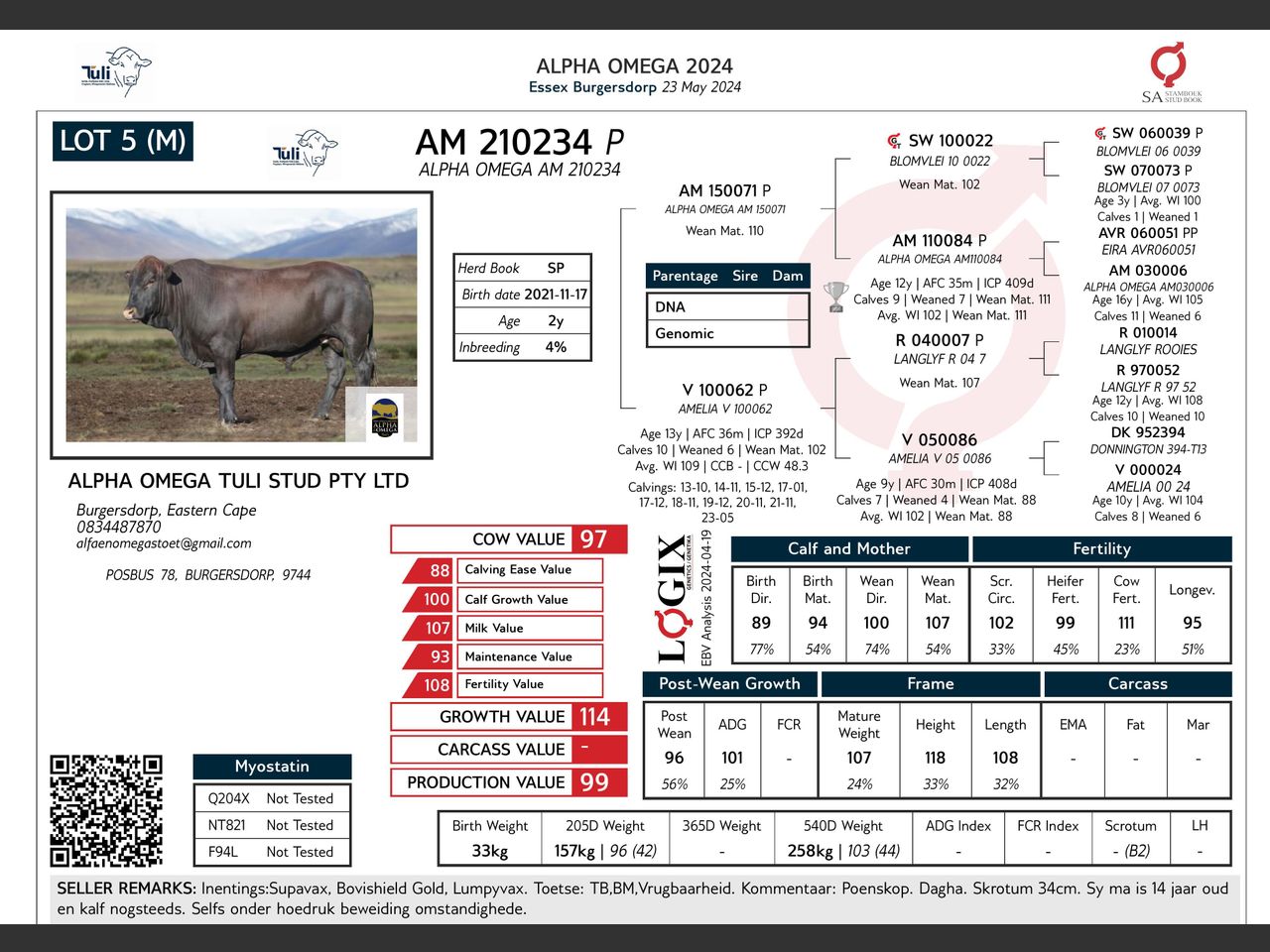 genetic_data