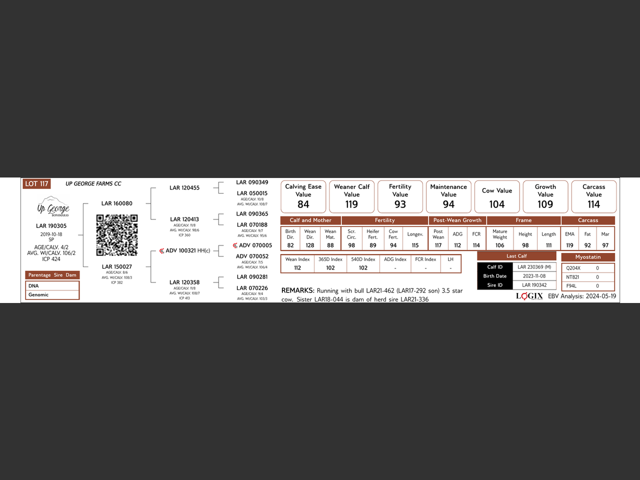 genetic_data