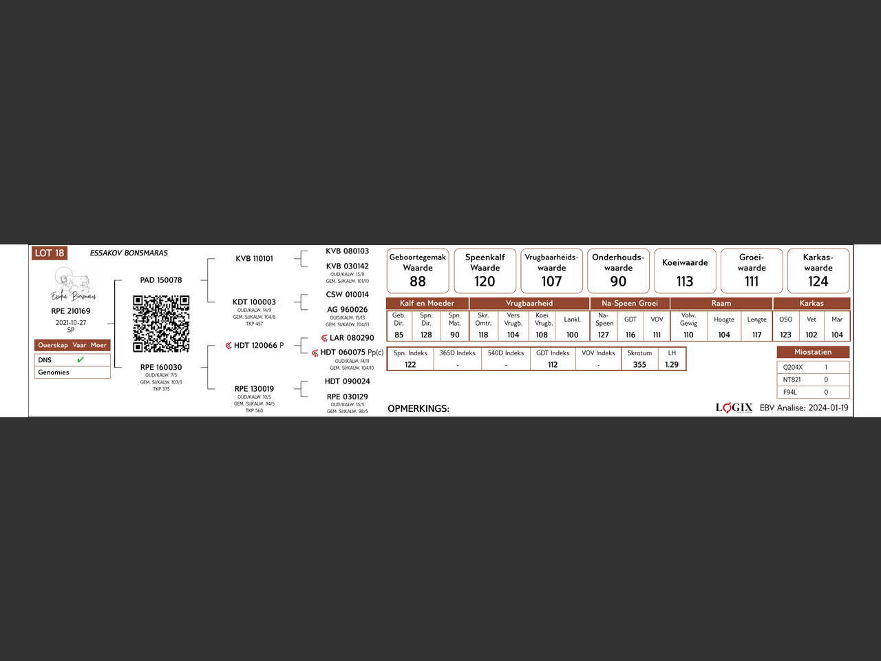 genetic_data