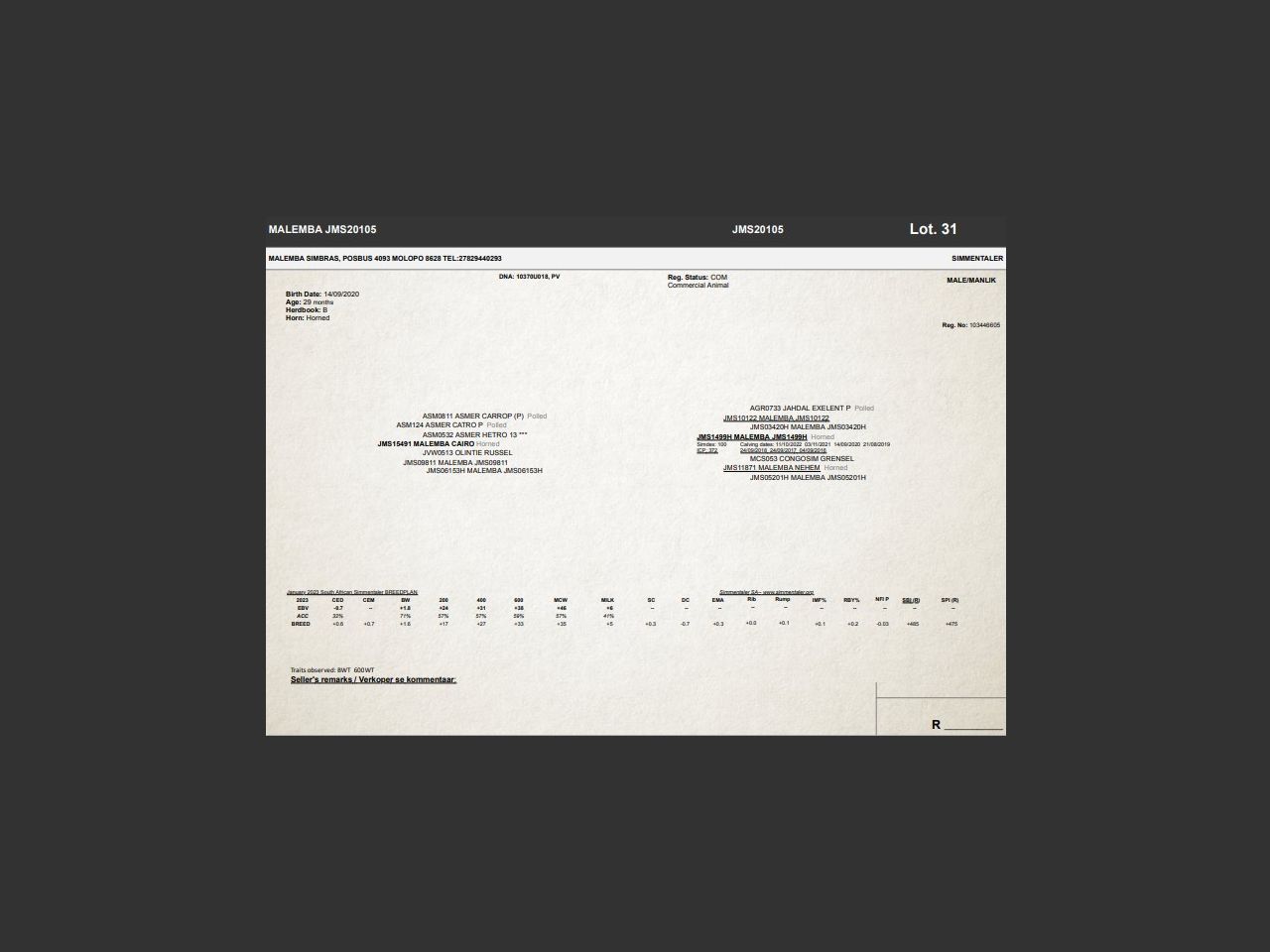 genetic_data