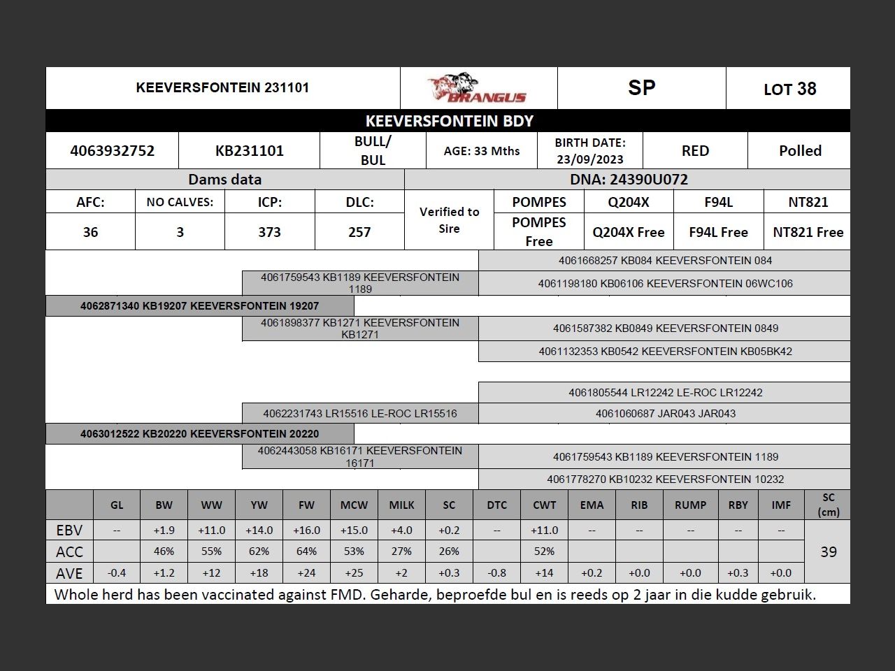genetic_data