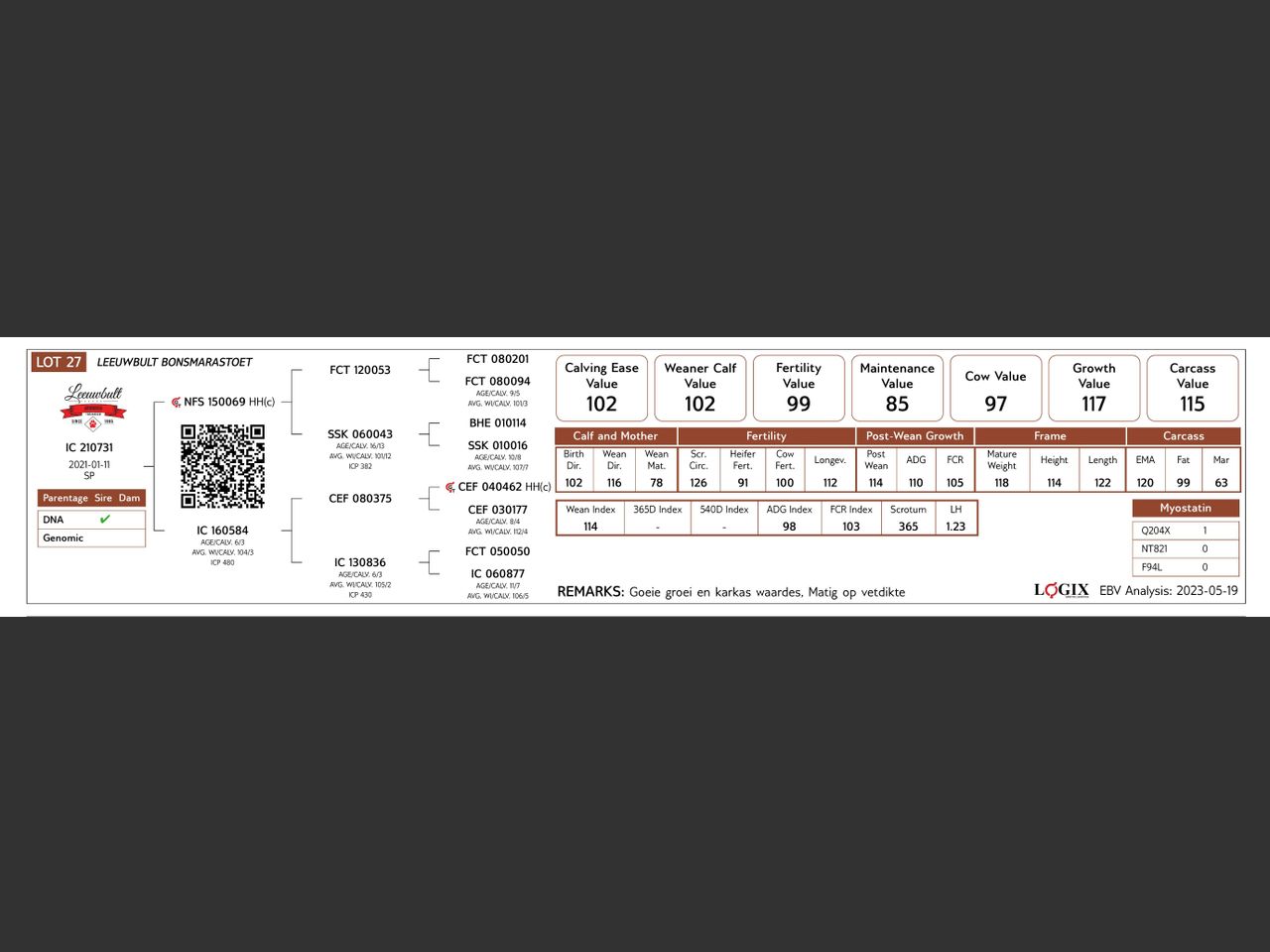 genetic_data