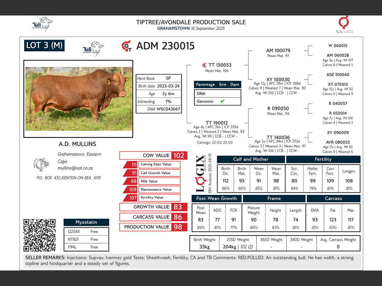 genetic_data