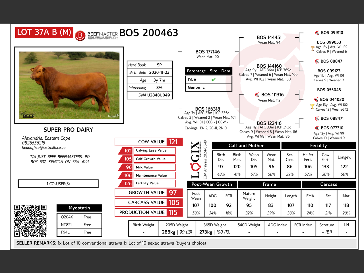 genetic_data