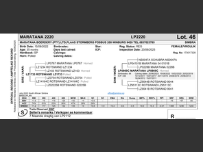 genetic_data