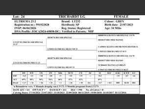 genetic_data