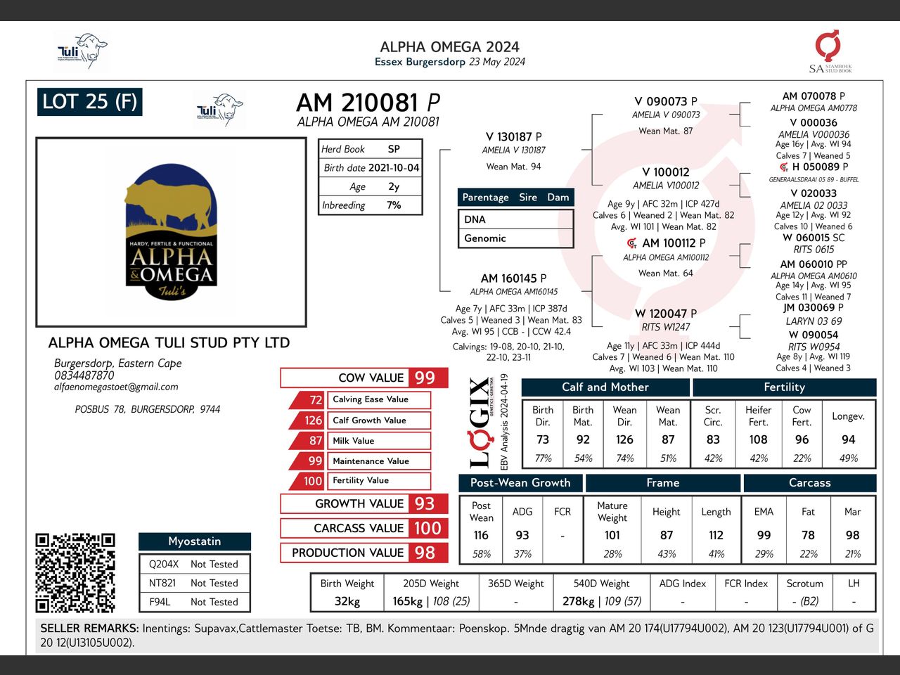 genetic_data