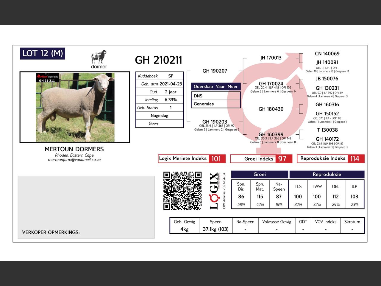 genetic_data