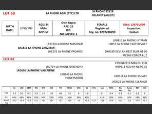 genetic_data