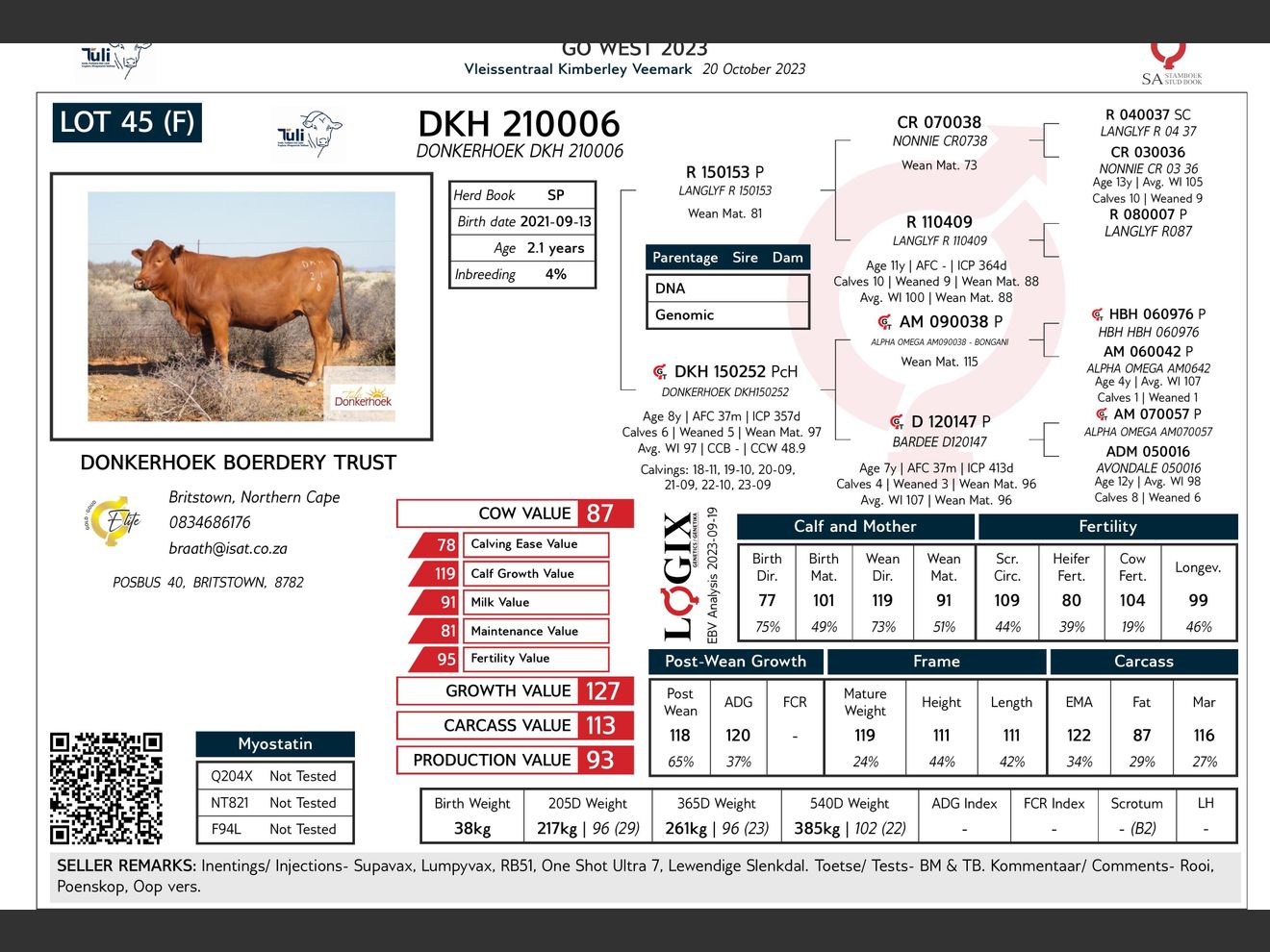 genetic_data