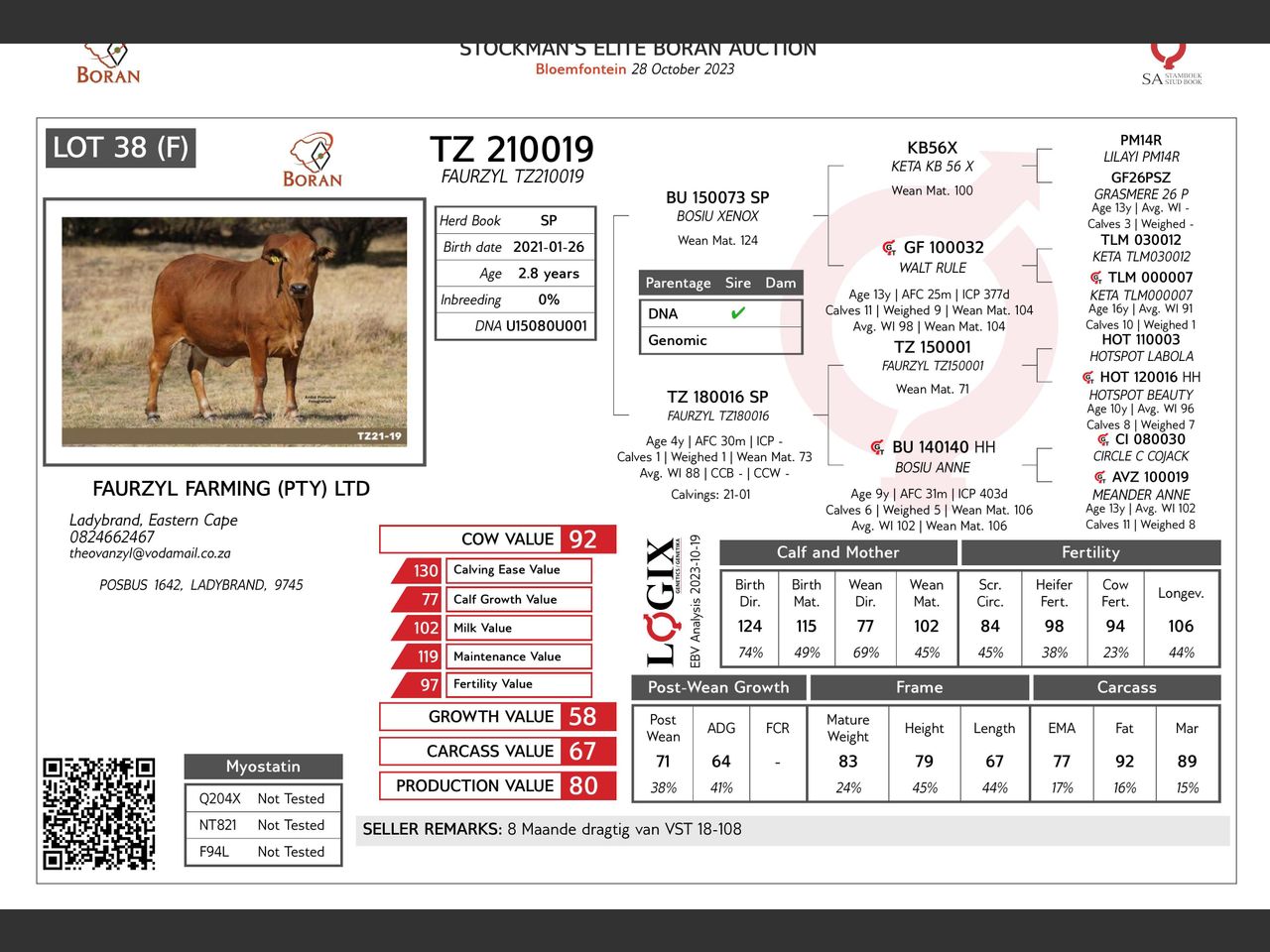 genetic_data