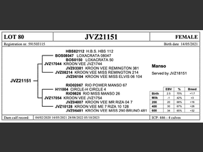 genetic_data