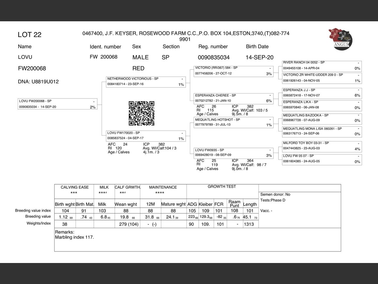 genetic_data