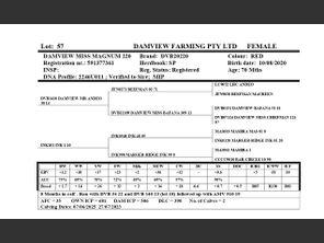 genetic_data