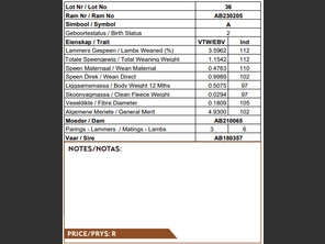 genetic_data