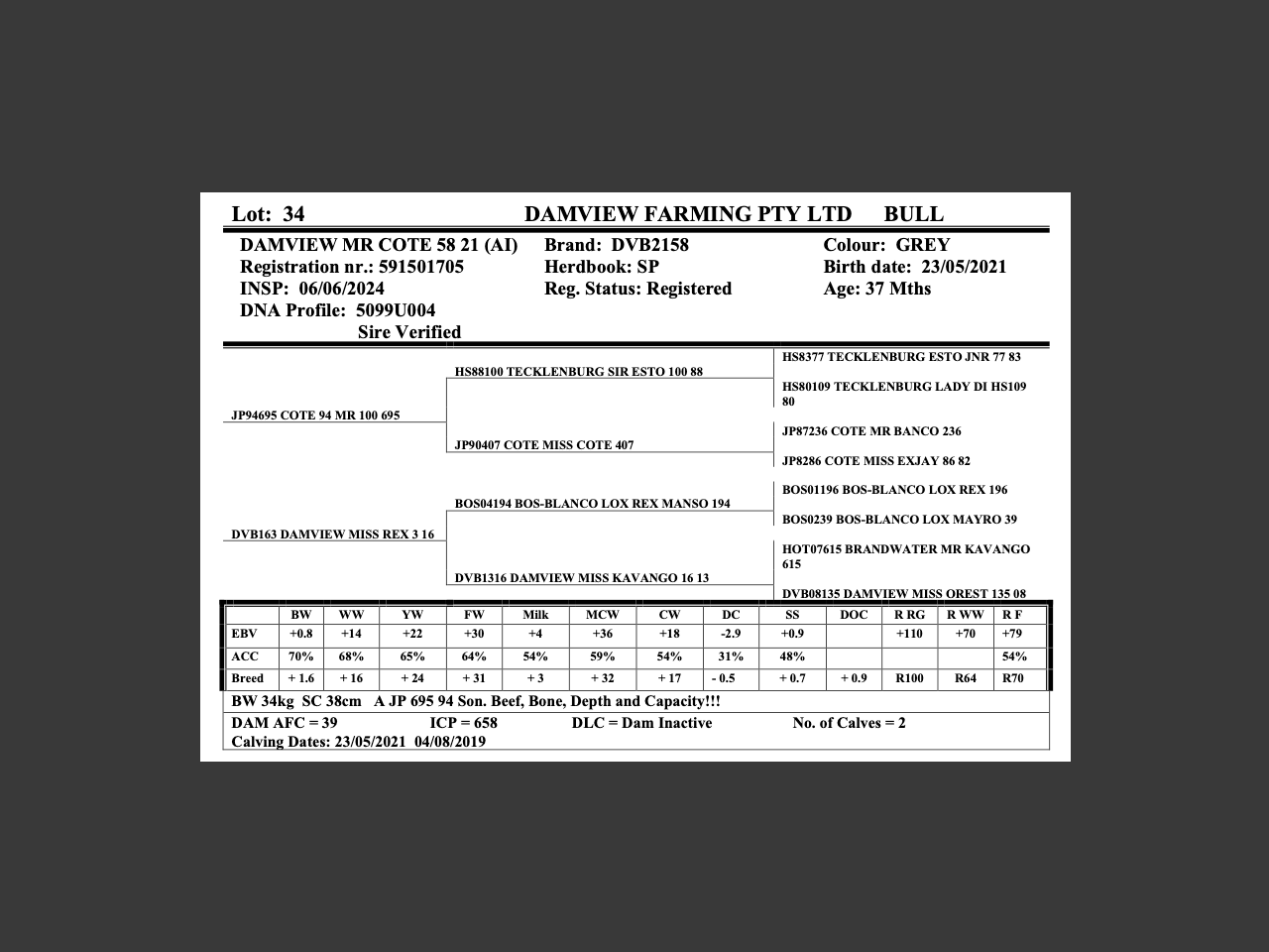 genetic_data