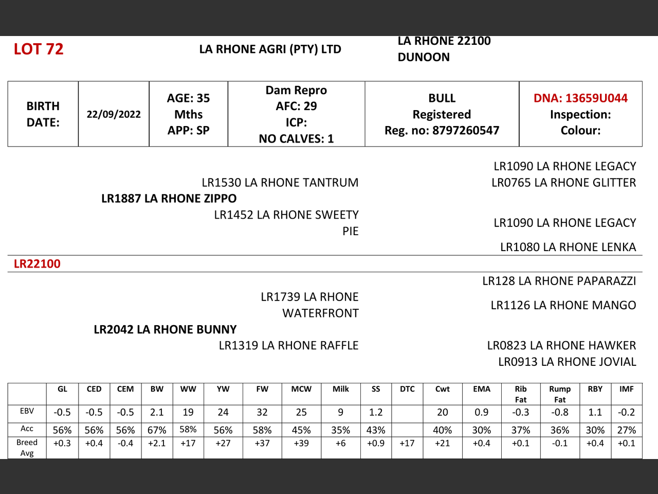 genetic_data