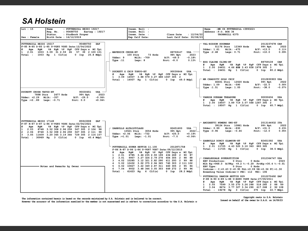 genetic_data