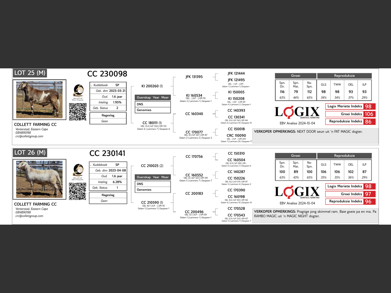 genetic_data