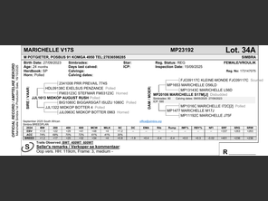genetic_data