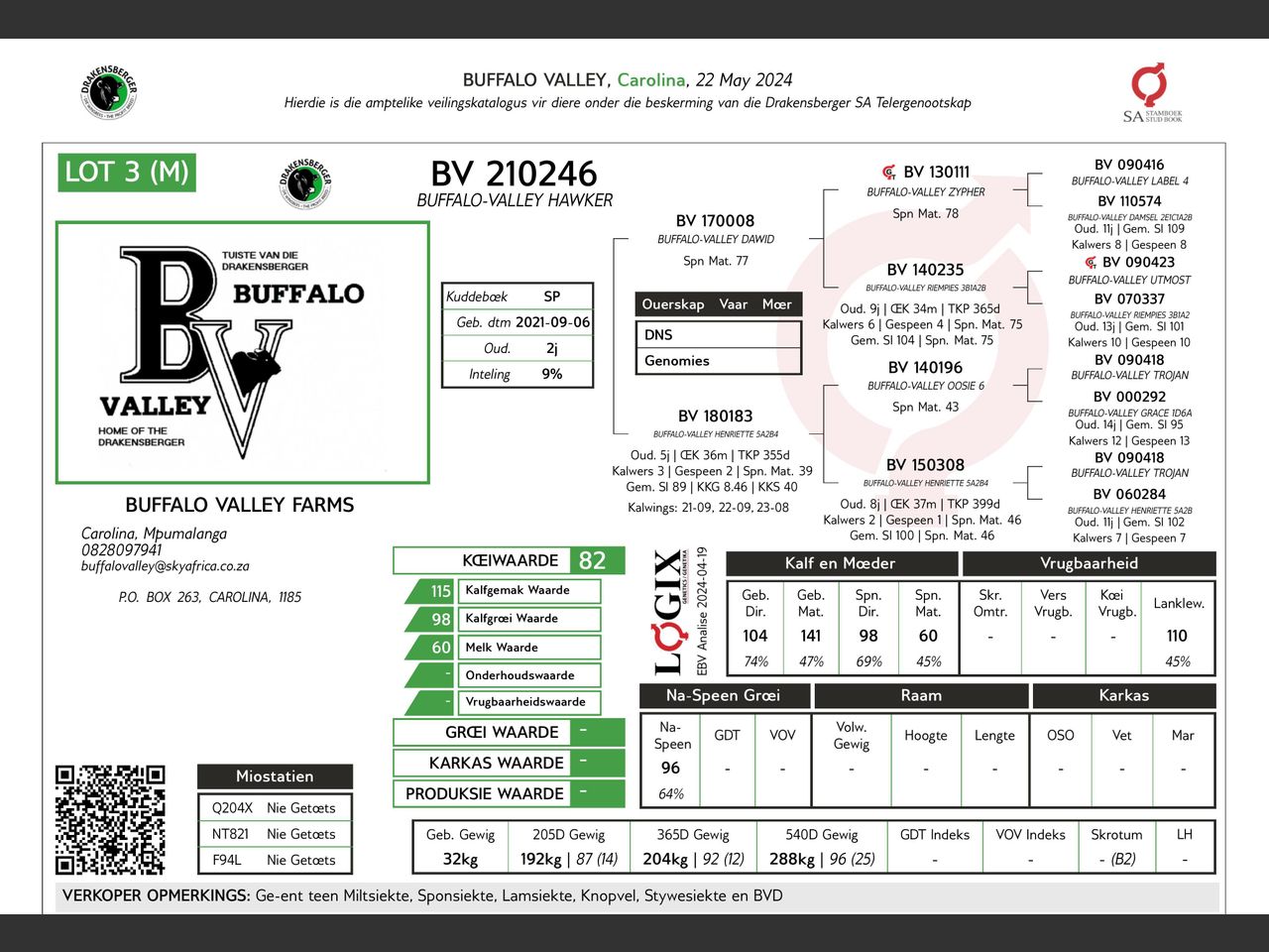 genetic_data