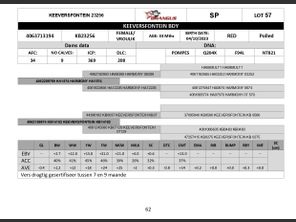 genetic_data