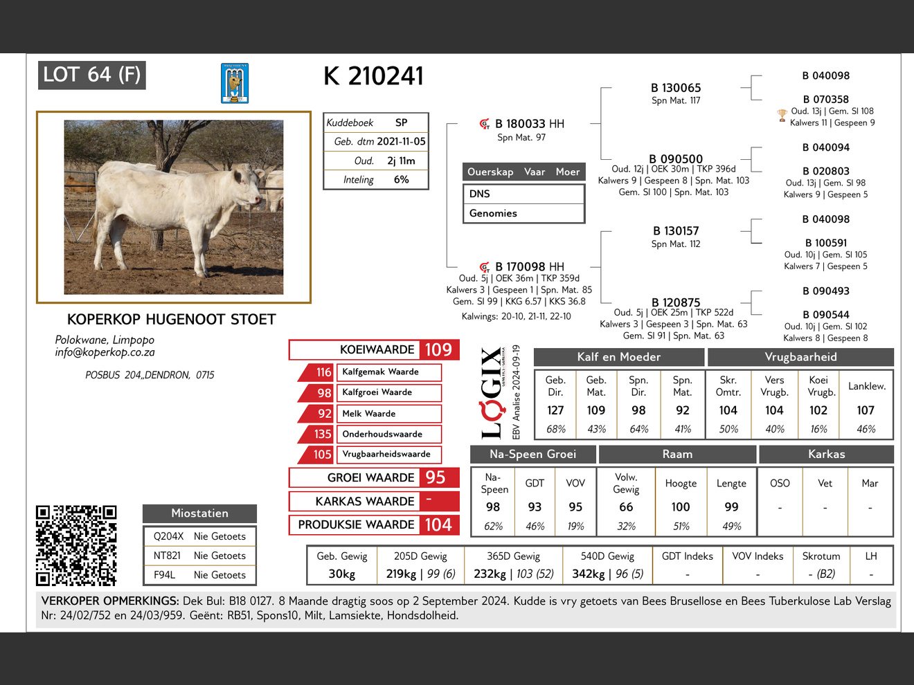 genetic_data