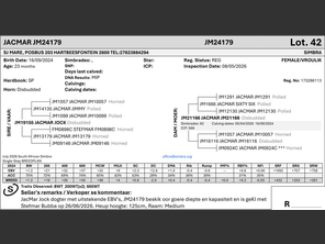 genetic_data