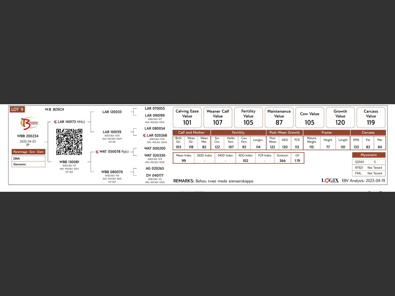 genetic_data