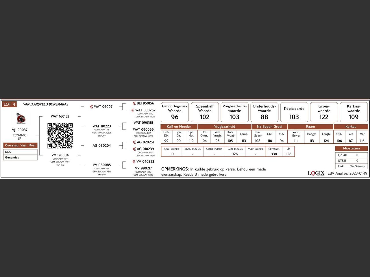 genetic_data