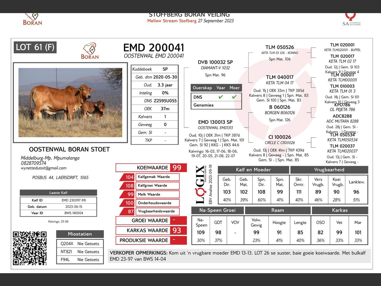 genetic_data