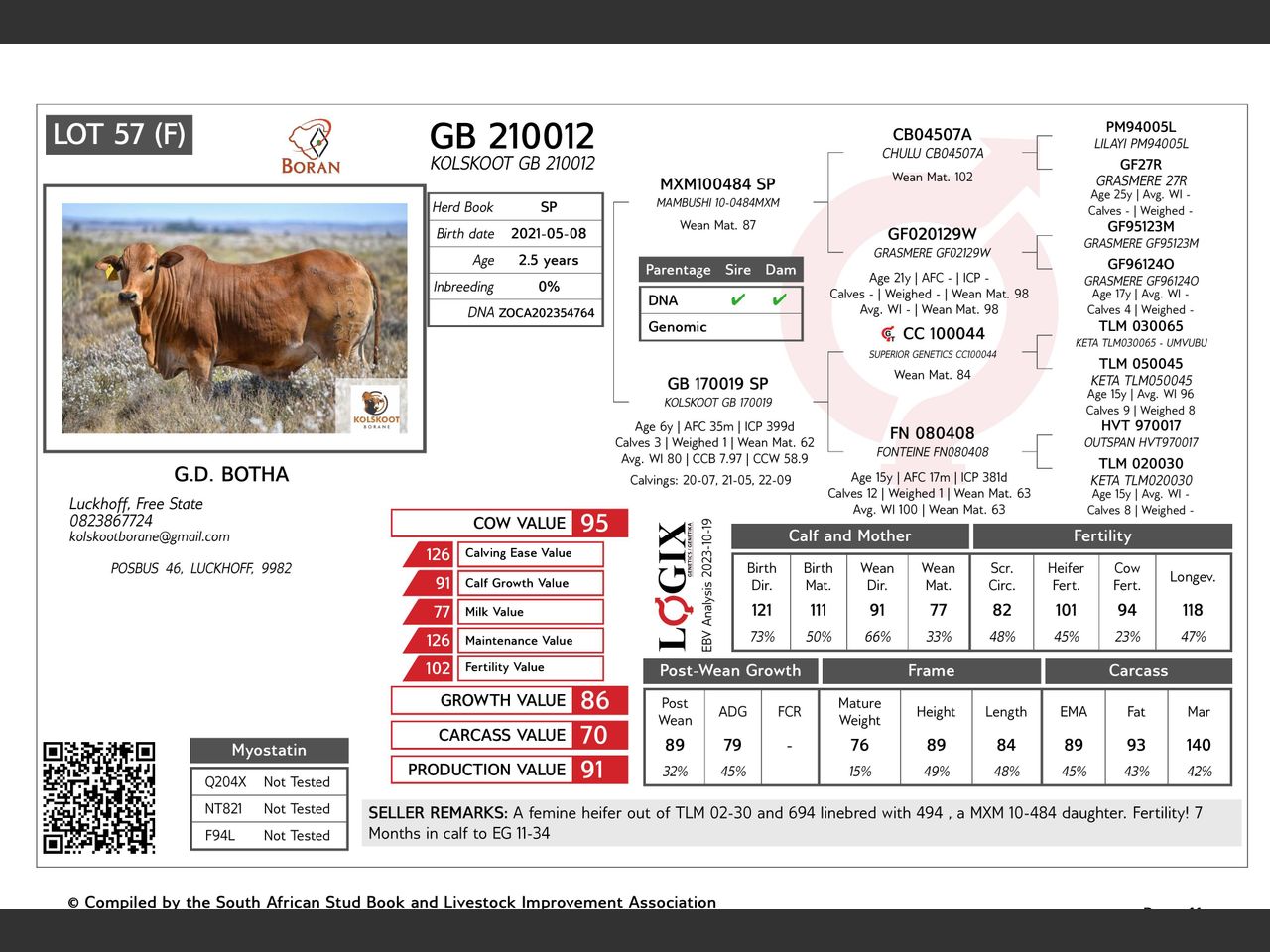 genetic_data