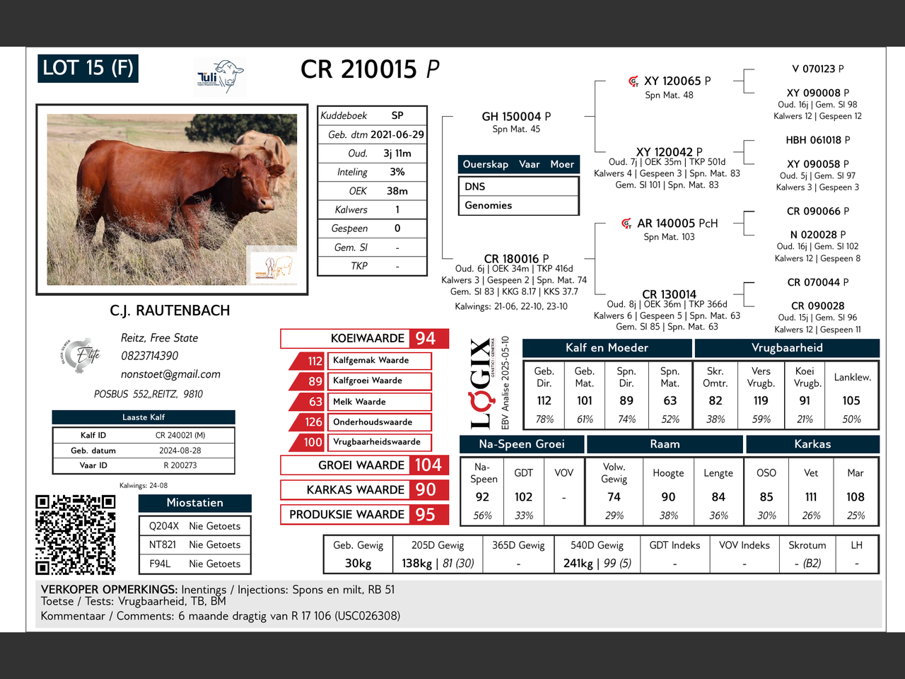 genetic_data