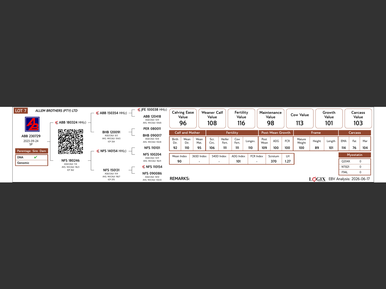 genetic_data