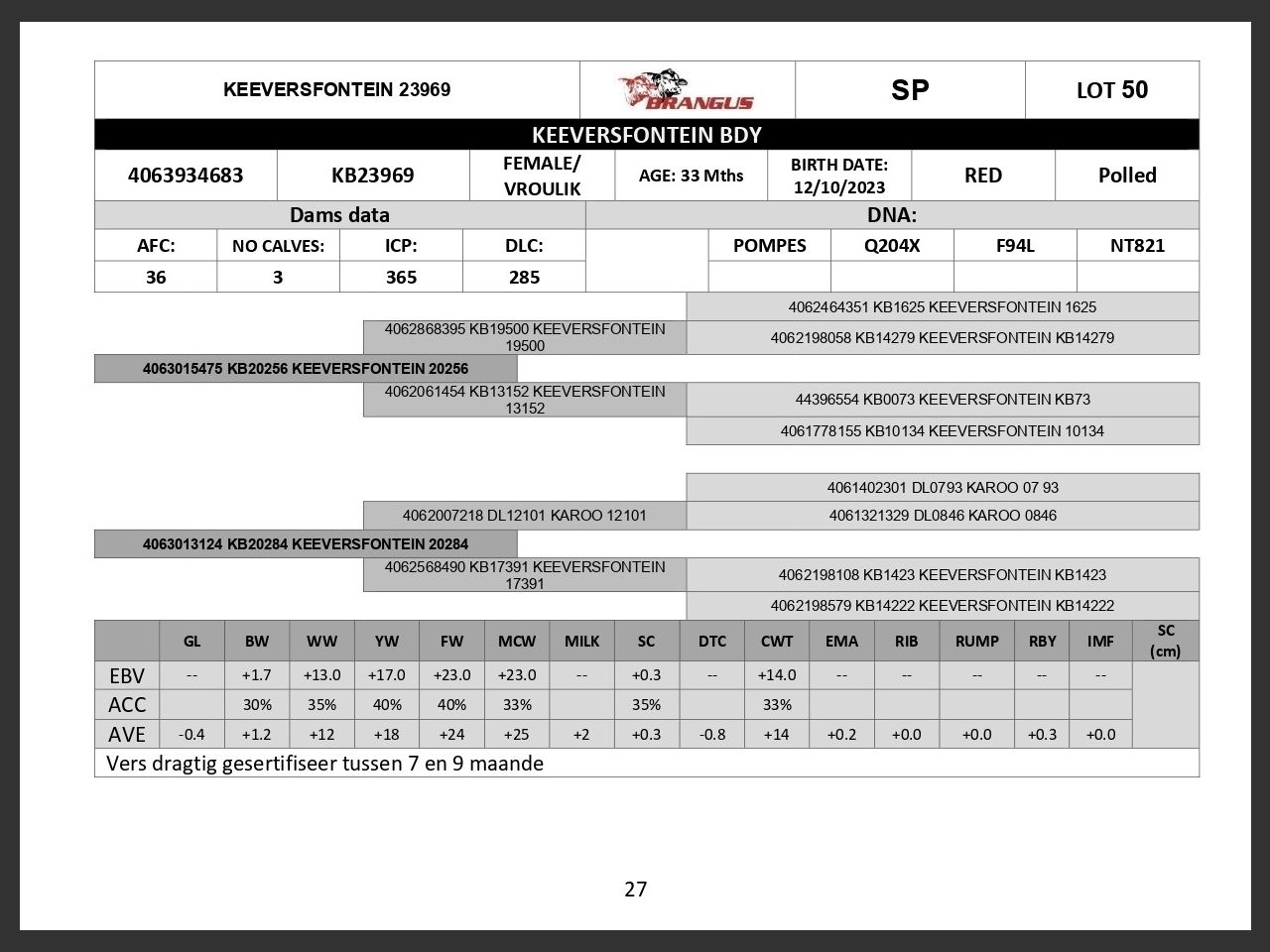 genetic_data