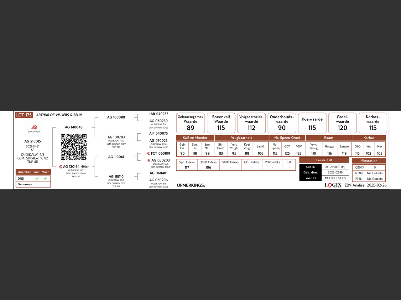 genetic_data