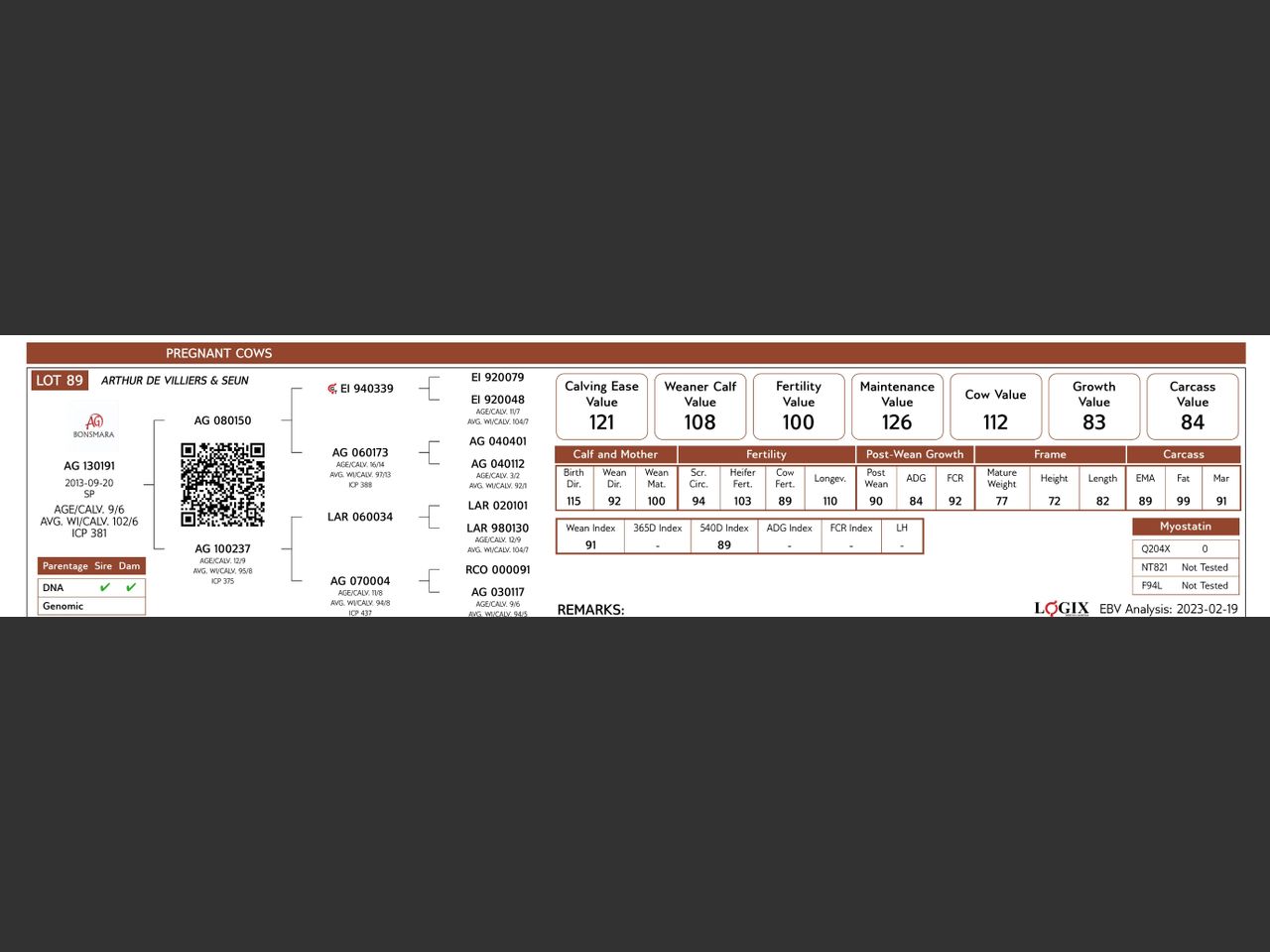 genetic_data