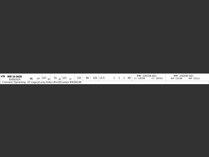 genetic_data
