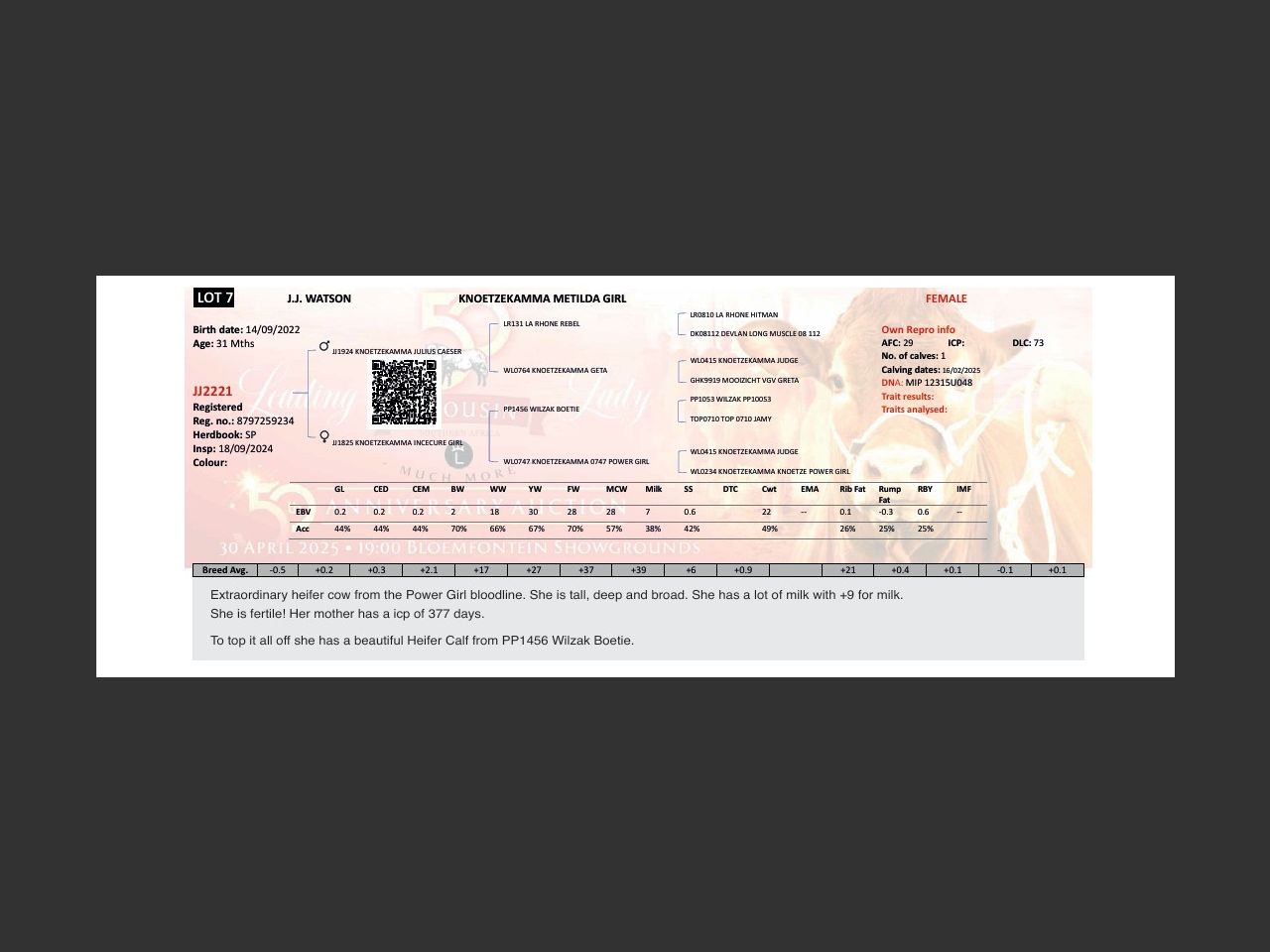 genetic_data