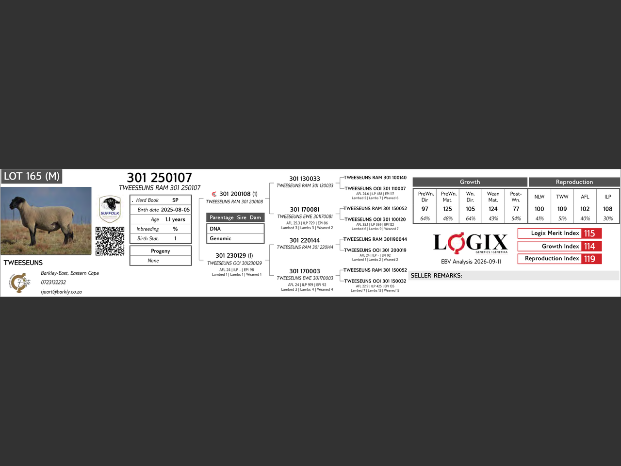 genetic_data