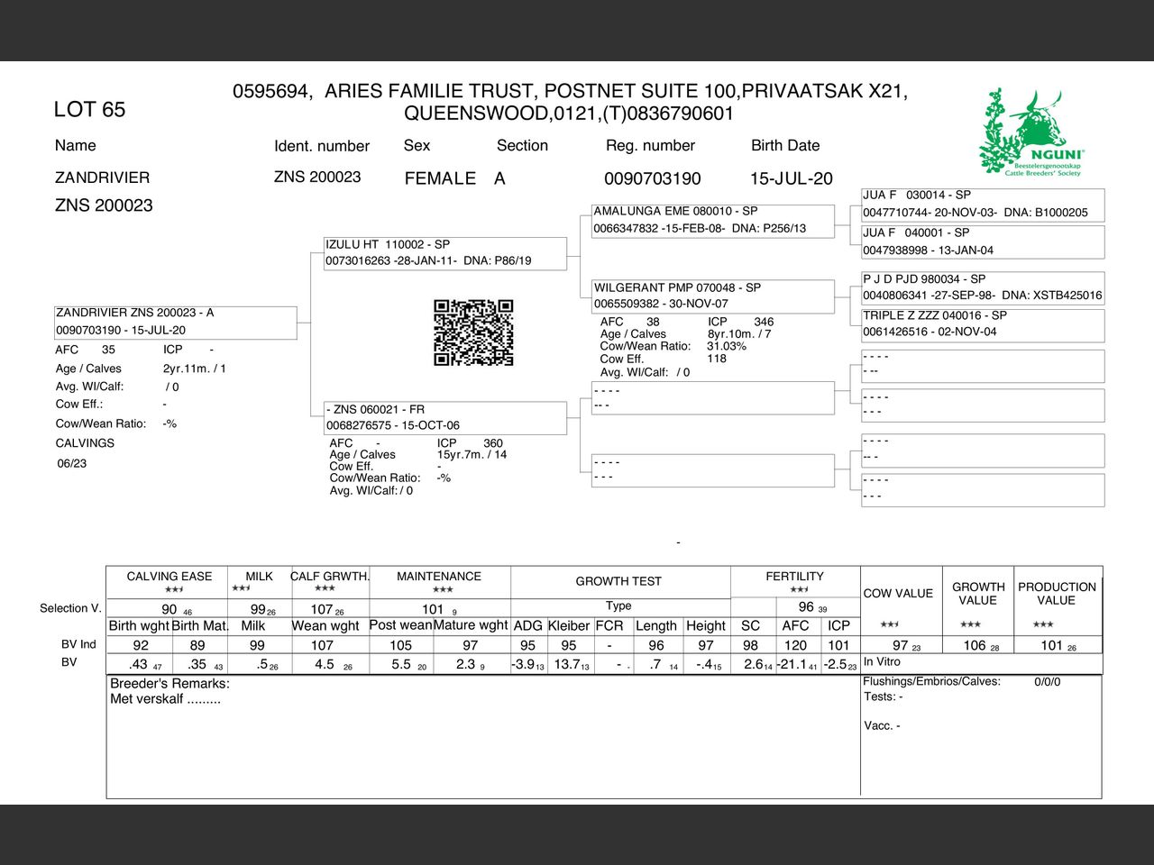 genetic_data