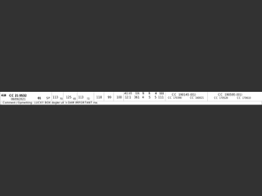 genetic_data