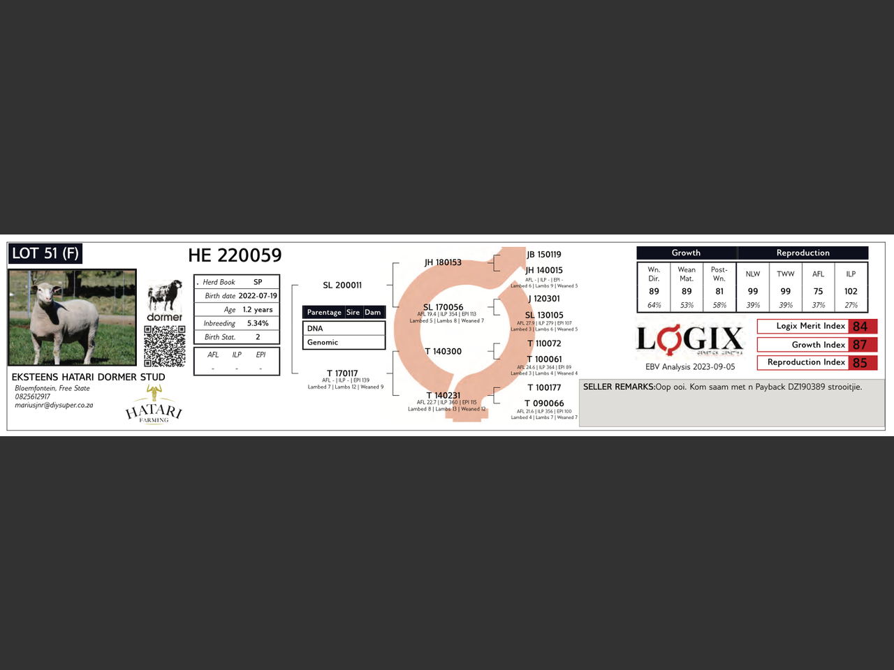 genetic_data