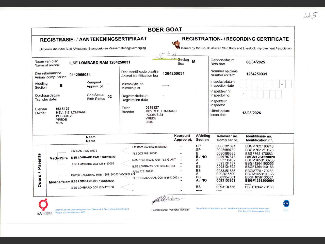 genetic_data