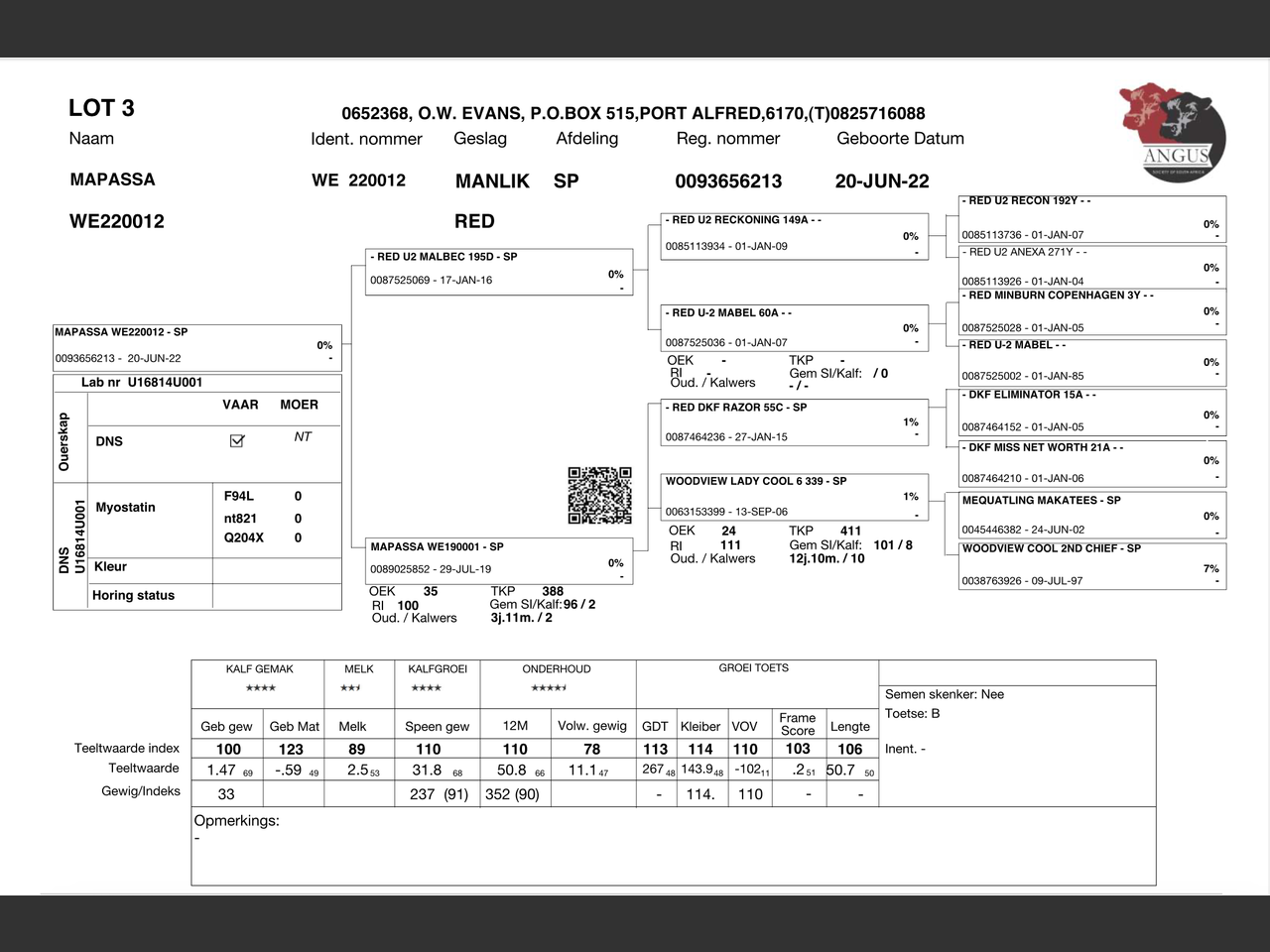 genetic_data