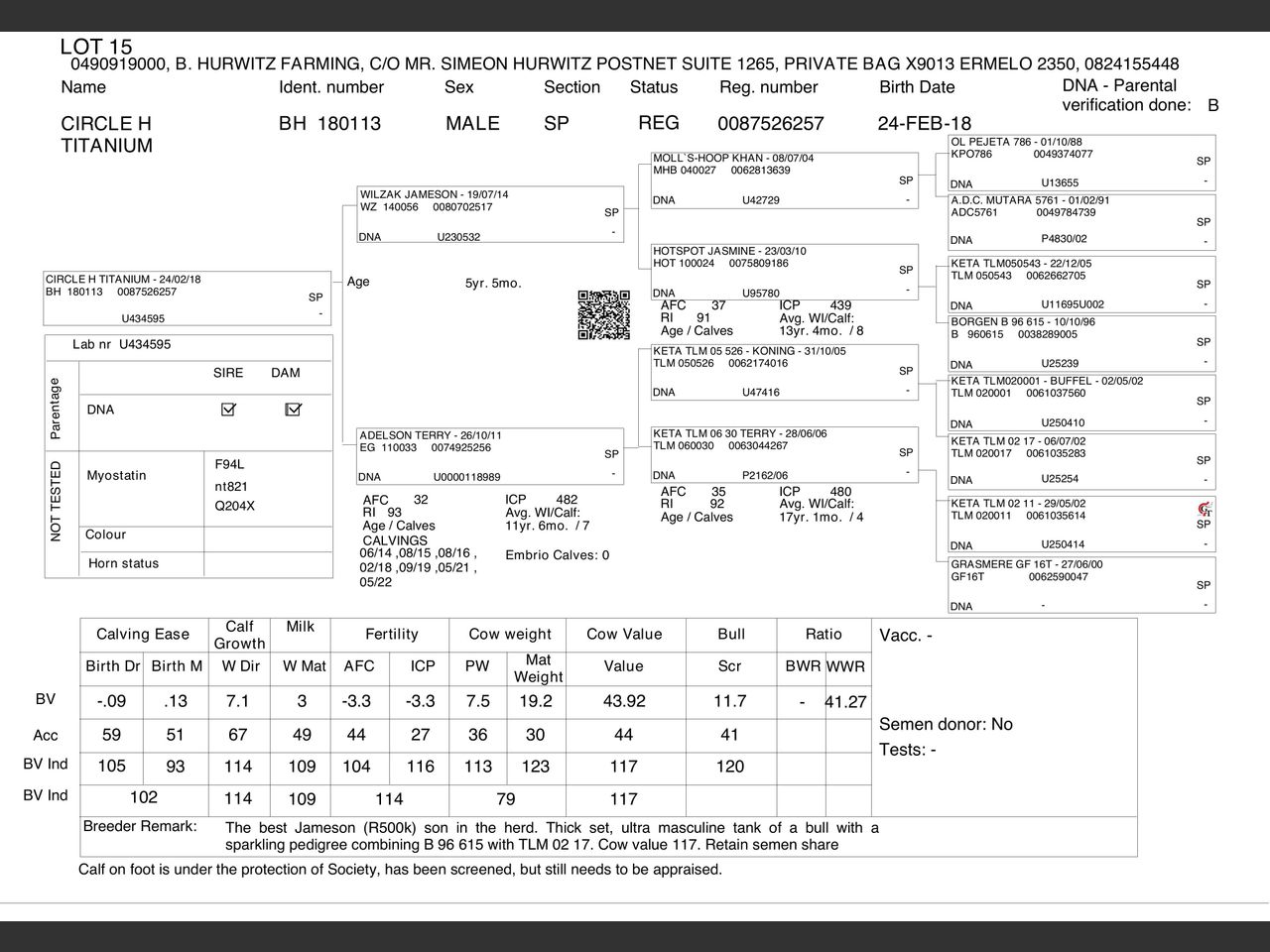 genetic_data