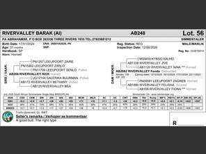 genetic_data