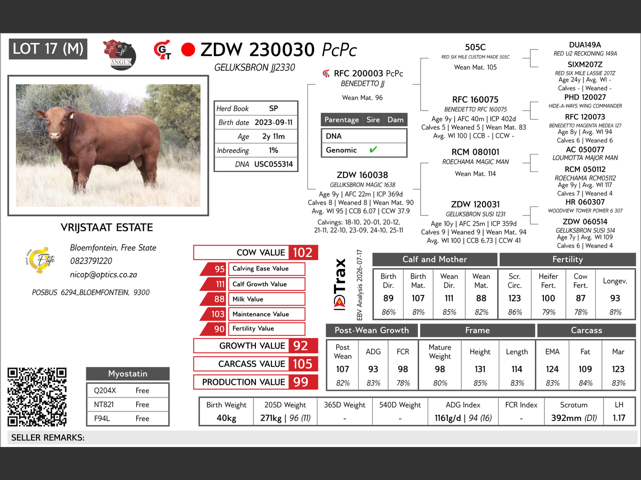 genetic_data