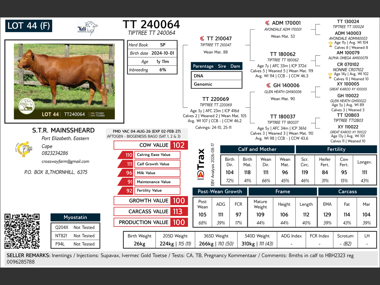 genetic_data