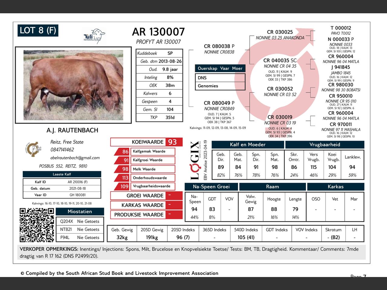 genetic_data